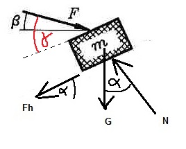 BeispielS122.jpg