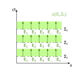Beobachterfeld.png