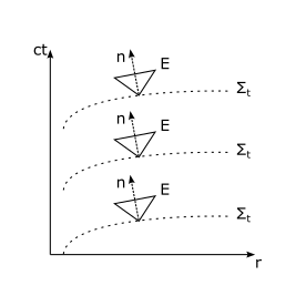 Beobachterfeld_2.png