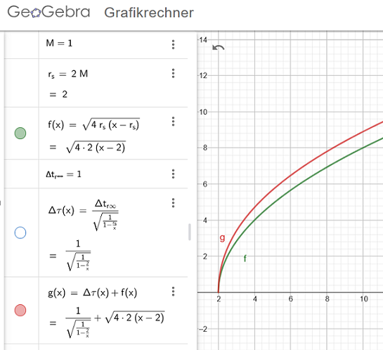 Beobachterfeld_2_geogebra.png