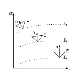 Beobachterfeld_3.png
