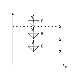 Beobachterfeld.png