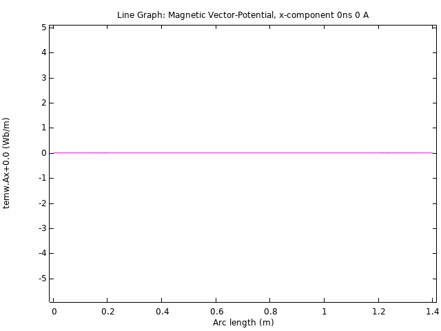 Bild 5 - em-Modul.gif