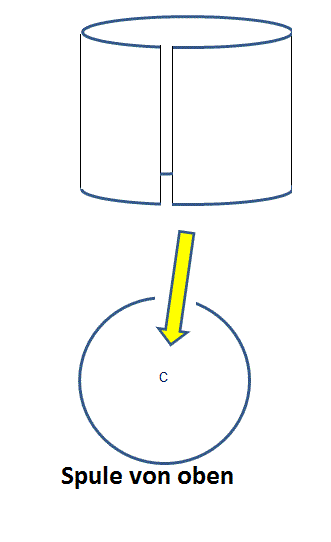C-Form.gif