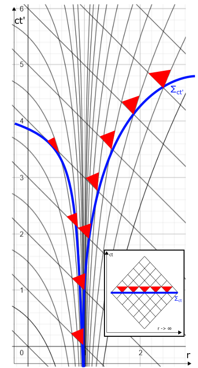 EF_Hyperfl�che_2.png
