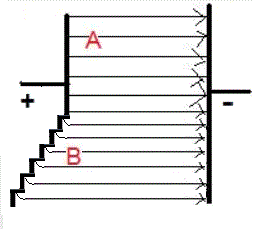 Kondens3.gif