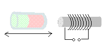 magnet.GIF