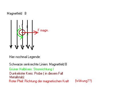 phys.jpg