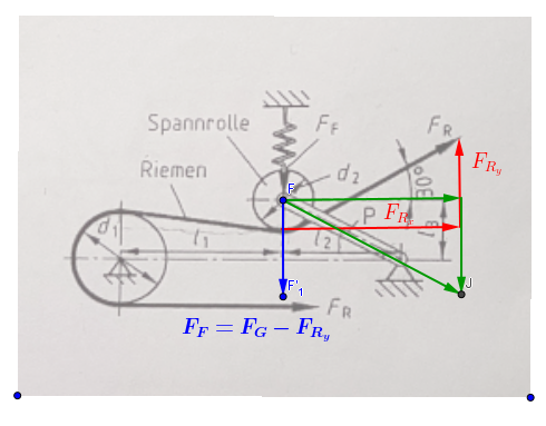 physikerboard1.png