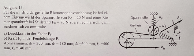 physikerboard.png