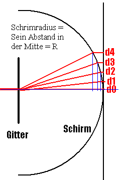 Schirm.GIF