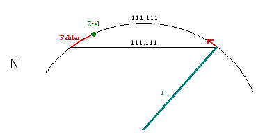 Schuss1.GIF