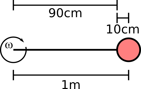 stange_scheibe.png