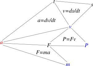 triangulation.png