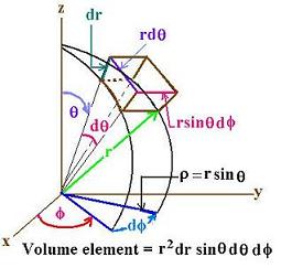 Volume-Element2.jpg