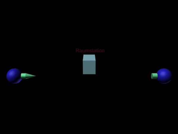 Wurmloch & Raumschiff - Schema.gif