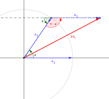 zeiger-1.png
