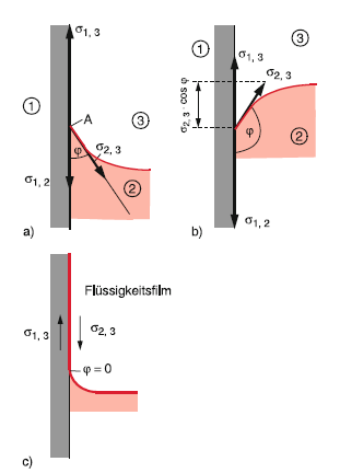 Zwischenablage01.png